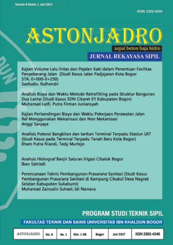 					View Vol. 6 No. 1 (2017): ASTONJADRO
				